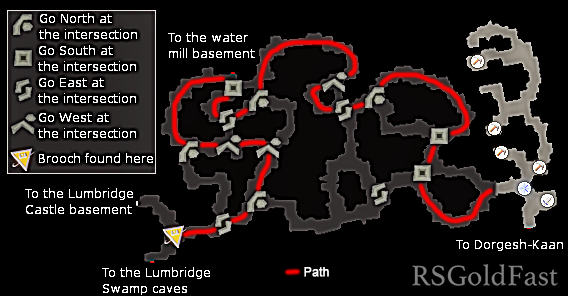 Osrs The Lost Tribe Quest Guide